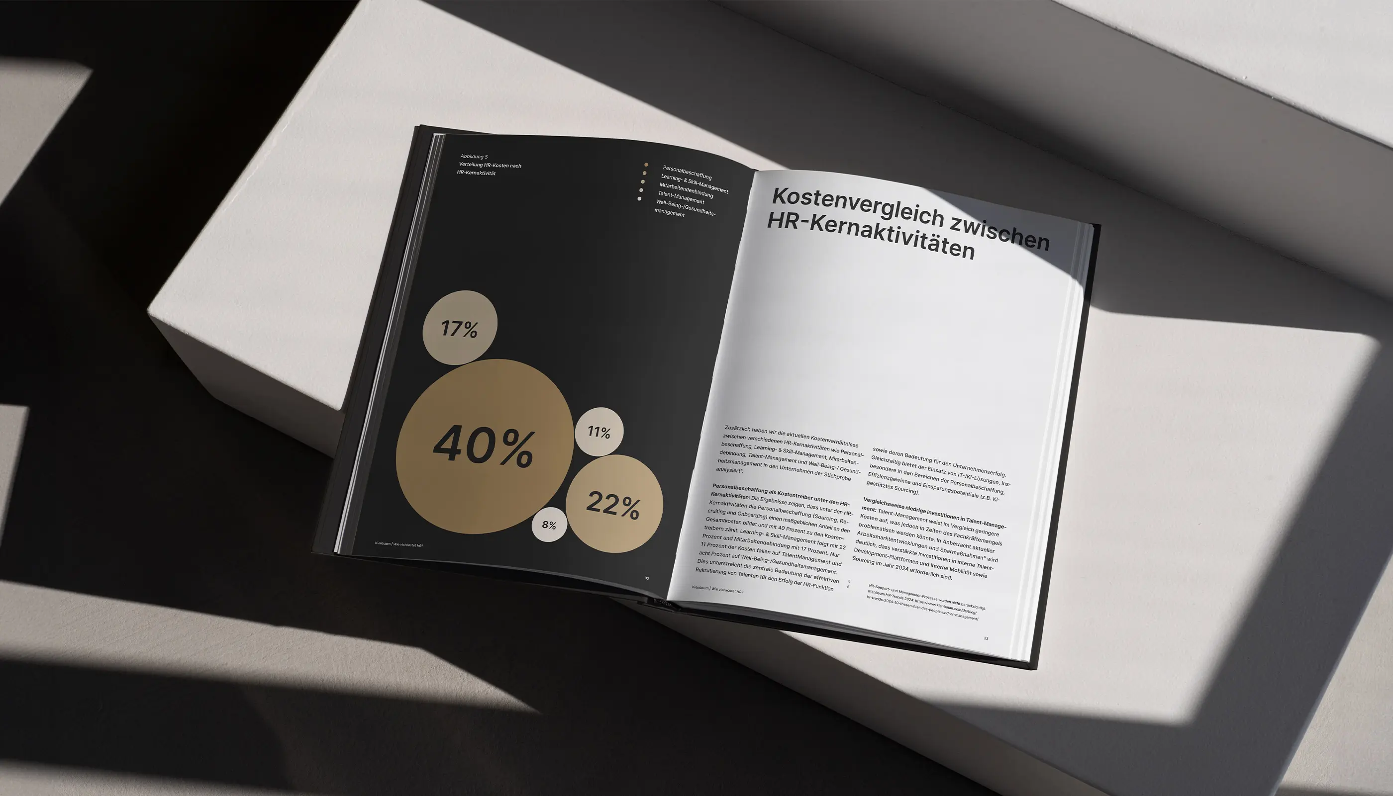 Open book showing a German infographic comparing costs of HR core activities with percentage bubbles on the left page and detailed text on the right page.
