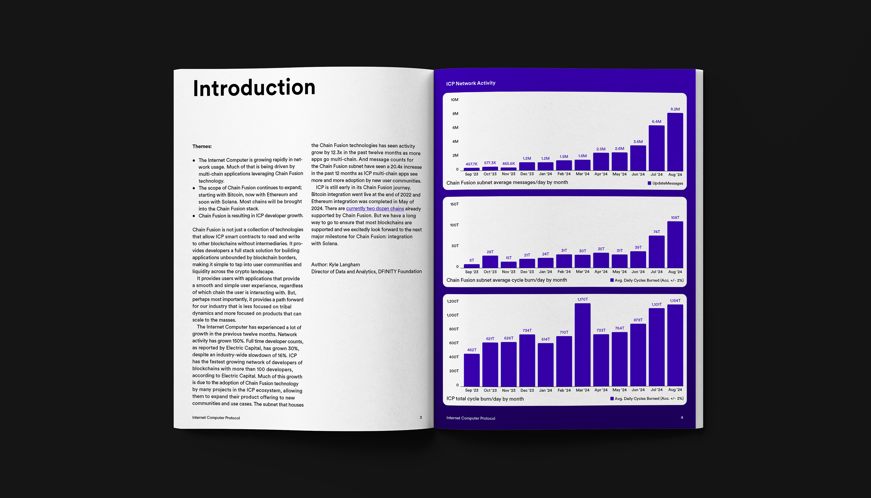 Sechs Monate Amerika, Publication, Foto Book, editorial design